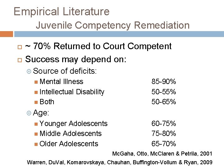 Empirical Literature Juvenile Competency Remediation ~ 70% Returned to Court Competent Success may depend