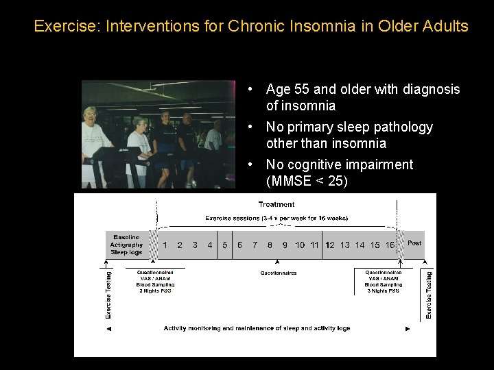 Exercise: Interventions for Chronic Insomnia in Older Adults • Age 55 and older with Exercise: Interventions for Chronic Insomnia in Older Adults • Age 55 and older with