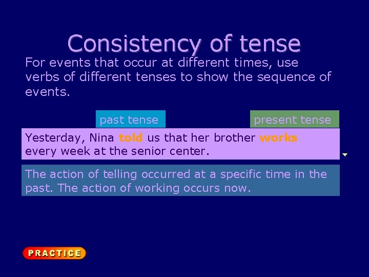 understanding-verb-tense-what-are-the-verb-tenses
