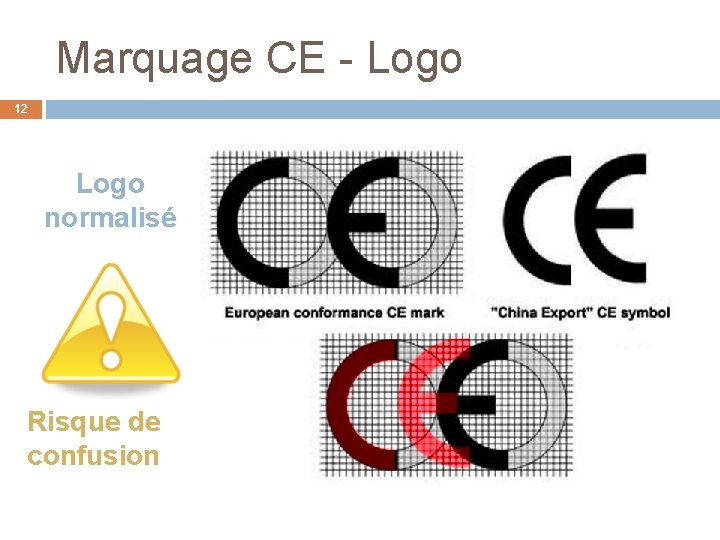 Marquage CE - Logo 12 Logo normalisé Risque de confusion 