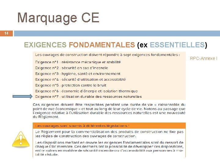 Marquage CE 14 EXIGENCES FONDAMENTALES (ex ESSENTIELLES) RPC-Annexe I 