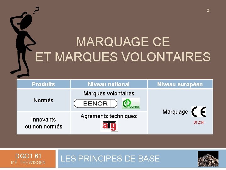 2 MARQUAGE CE ET MARQUES VOLONTAIRES Produits Niveau national Niveau européen Marques volontaires Normés