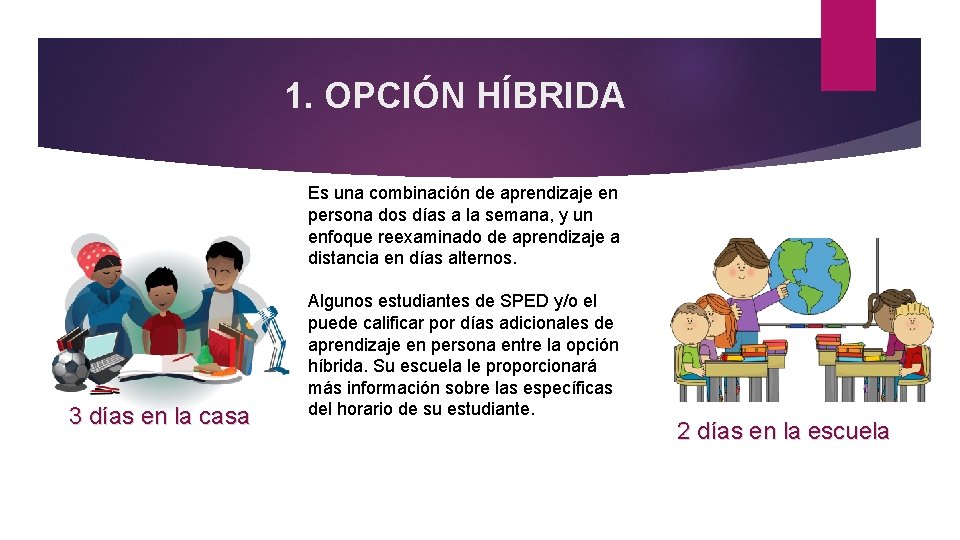 1. OPCIÓN HÍBRIDA Es una combinación de aprendizaje en persona dos días a la