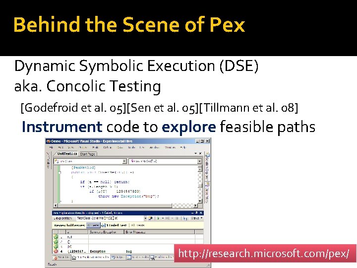 Behind the Scene of Pex Dynamic Symbolic Execution (DSE) aka. Concolic Testing [Godefroid et