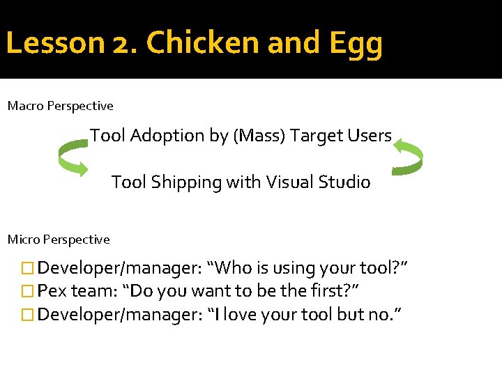 Lesson 2. Chicken and Egg Macro Perspective Tool Adoption by (Mass) Target Users Tool