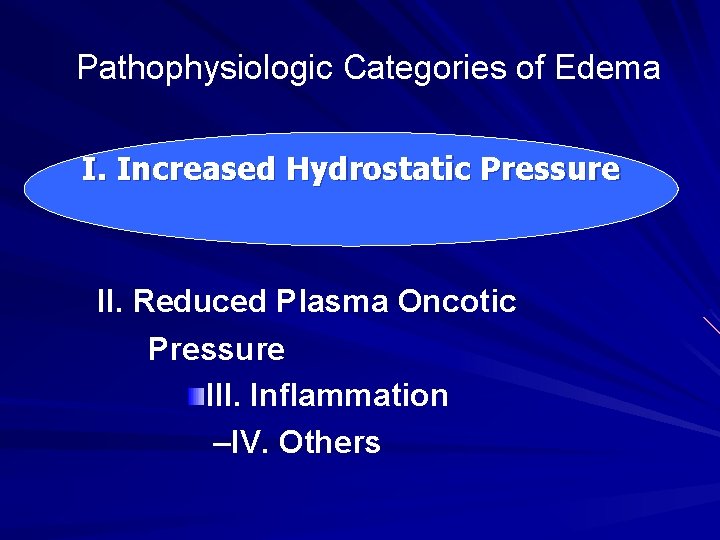 Pathophysiologic Categories of Edema I. Increased Hydrostatic Pressure II. Reduced Plasma Oncotic Pressure III. Pathophysiologic Categories of Edema I. Increased Hydrostatic Pressure II. Reduced Plasma Oncotic Pressure III.