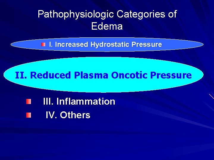 Pathophysiologic Categories of Edema I. Increased Hydrostatic Pressure II. Reduced Plasma Oncotic Pressure III. Pathophysiologic Categories of Edema I. Increased Hydrostatic Pressure II. Reduced Plasma Oncotic Pressure III.