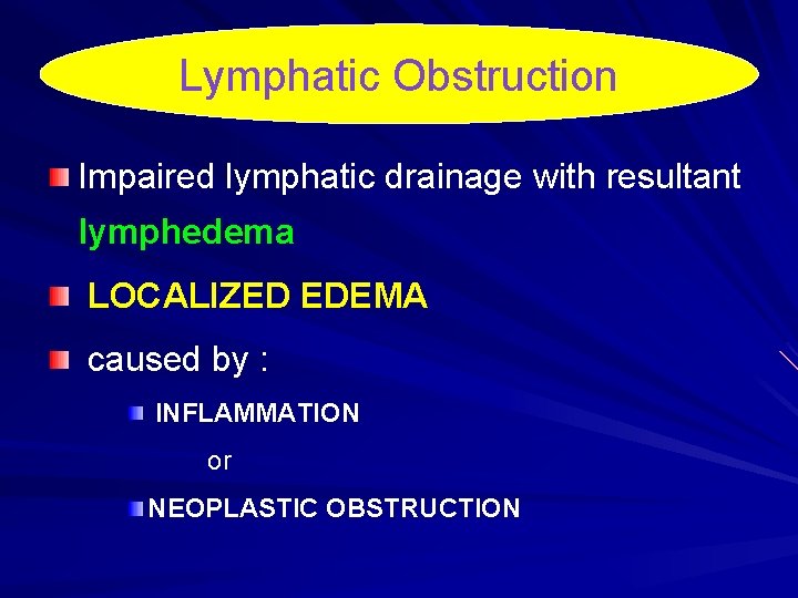 Lymphatic Obstruction Impaired lymphatic drainage with resultant lymphedema LOCALIZED EDEMA caused by : INFLAMMATION Lymphatic Obstruction Impaired lymphatic drainage with resultant lymphedema LOCALIZED EDEMA caused by : INFLAMMATION