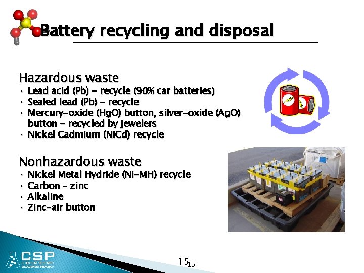 Battery recycling and disposal Hazardous waste • Lead acid (Pb) - recycle (90% car