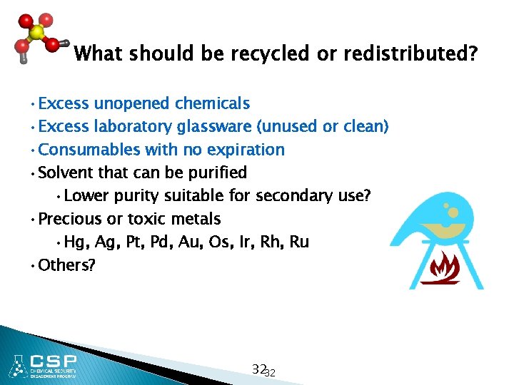 What should be recycled or redistributed? • Excess unopened chemicals • Excess laboratory glassware