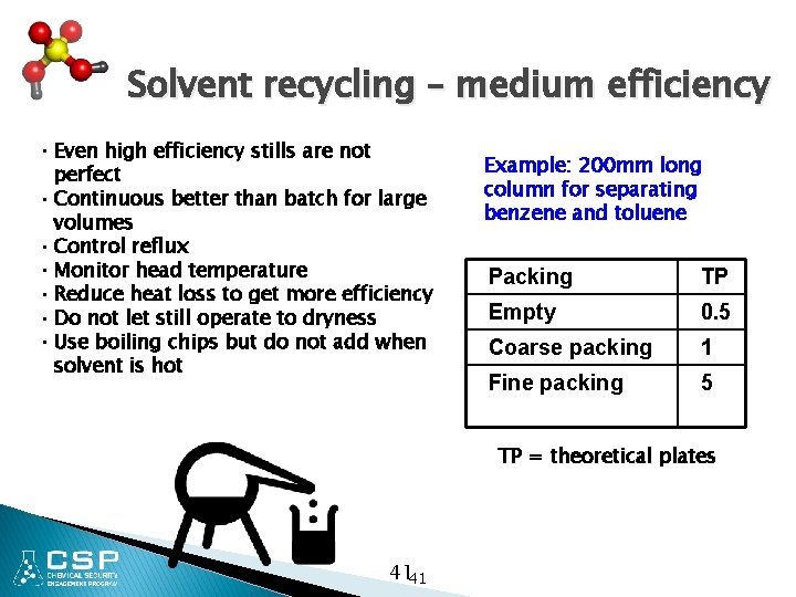 Solvent recycling – medium efficiency • Even high efficiency stills are not perfect •