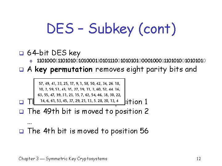 DES – Subkey (cont) q 64 -bit DES key o 1101000111010100011010111001010000111010101010 q q A