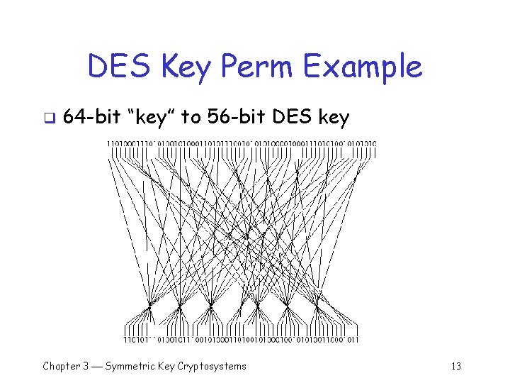 DES Key Perm Example q 64 -bit “key” to 56 -bit DES key Chapter