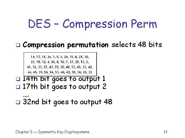 DES – Compression Perm q Compression permutation selects 48 bits 14 th bit goes