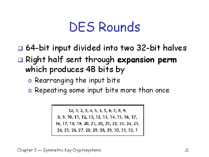 DES Rounds 64 -bit input divided into two 32 -bit halves q Right half