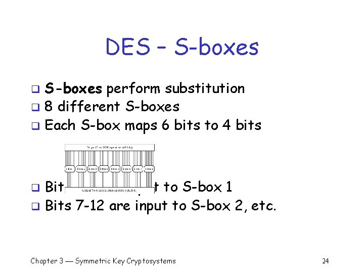 DES – S-boxes perform substitution q 8 different S-boxes q Each S-box maps 6