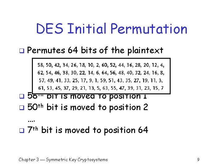 DES Initial Permutation q Permutes 64 bits of the plaintext 58 th bit is