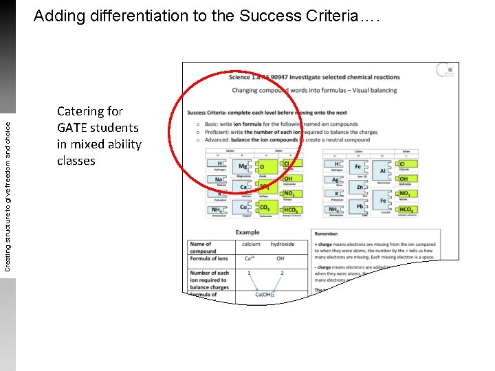 Creating structure to give freedom and choice Adding differentiation to the Success Criteria…. Catering Creating structure to give freedom and choice Adding differentiation to the Success Criteria…. Catering