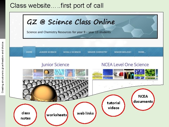 Creating structure to give freedom and choice Class website…. . first port of call Creating structure to give freedom and choice Class website…. . first port of call