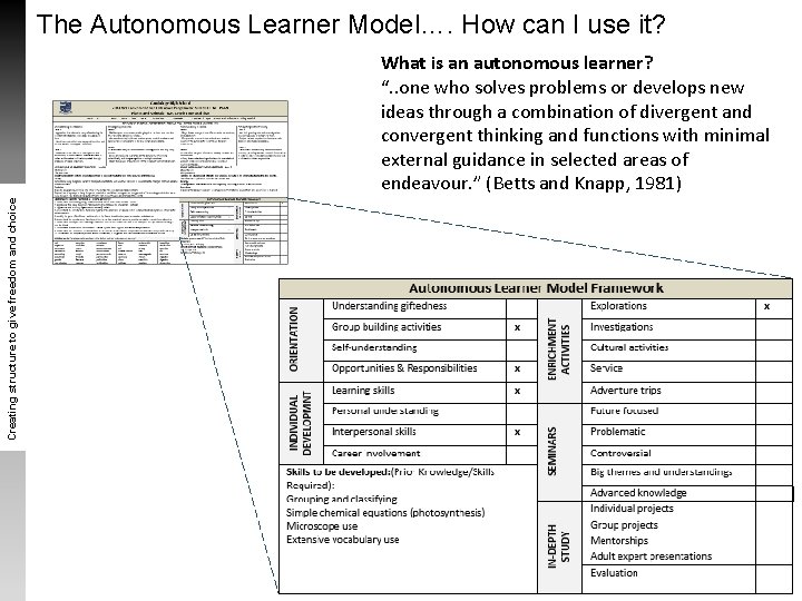 The Autonomous Learner Model…. How can I use it? Creating structure to give freedom The Autonomous Learner Model…. How can I use it? Creating structure to give freedom