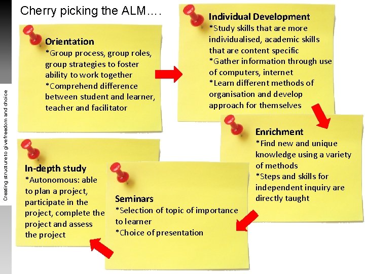 Cherry picking the ALM…. Creating structure to give freedom and choice Orientation *Group process, Cherry picking the ALM…. Creating structure to give freedom and choice Orientation *Group process,