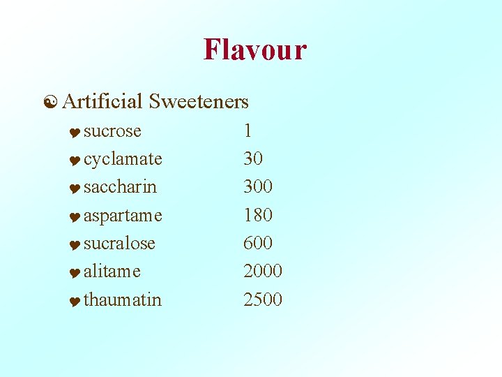 Flavour [ Artificial Sweeteners Y sucrose Y cyclamate Y saccharin Y aspartame Y sucralose