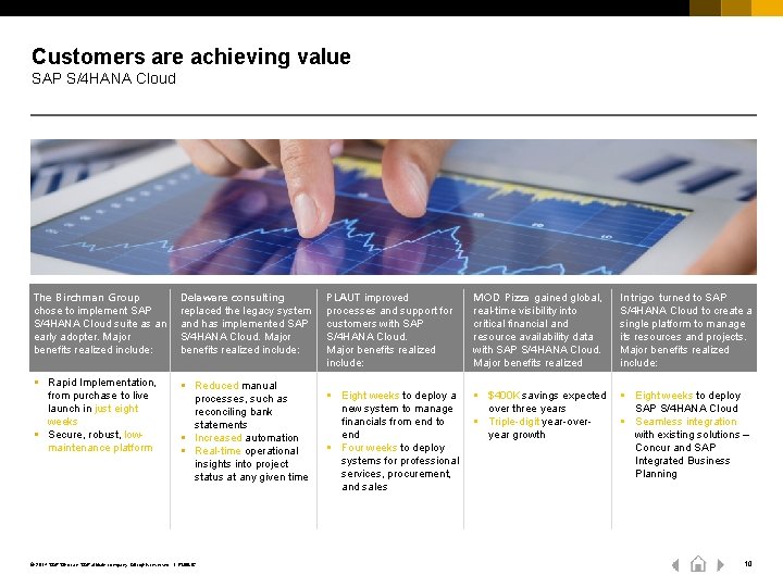 Customers are achieving value SAP S/4 HANA Cloud The Birchman Group chose to implement