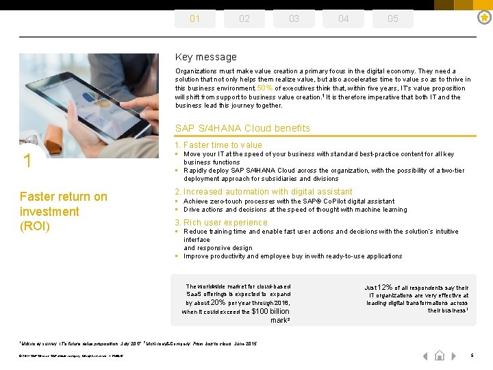 01 02 03 04 05 Key message Organizations must make value creation a primary
