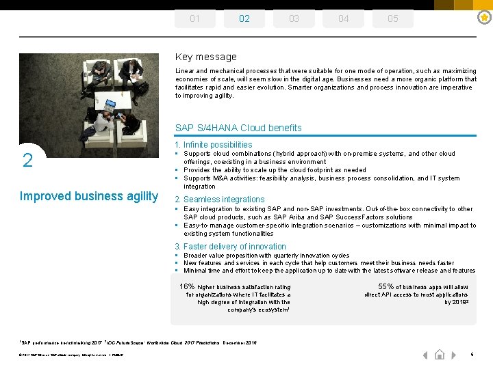 01 02 03 04 05 Key message Linear and mechanical processes that were suitable