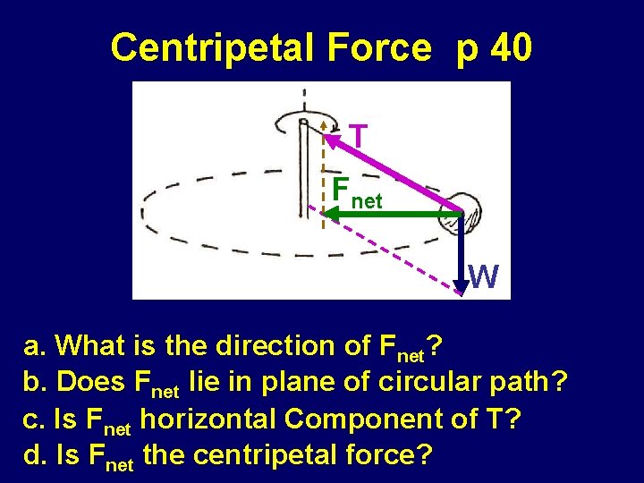 Centripetal Force p 40 T Fnet W a. What is the direction of Fnet?