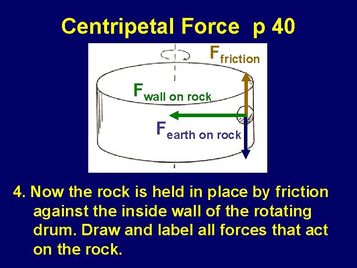 Centripetal Force p 40 Ffriction Fwall on rock Fearth on rock 4. Now the