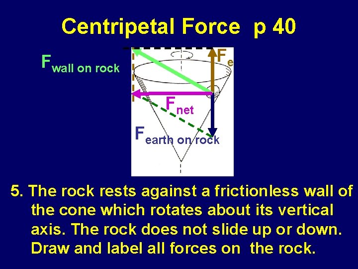 Centripetal Force p 40 Fe Fwall on rock Fnet Fearth on rock 5. The