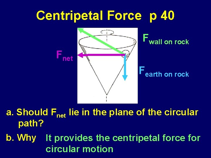 Centripetal Force p 40 Fwall on rock Fnet Fearth on rock a. Should Fnet
