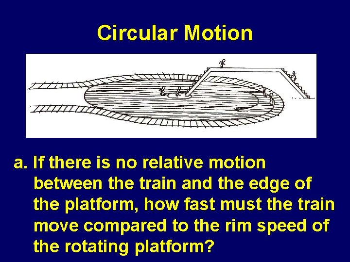 Circular Motion a. If there is no relative motion between the train and the