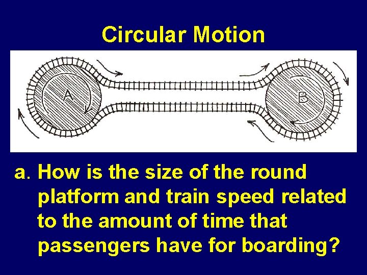 Circular Motion a. How is the size of the round platform and train speed