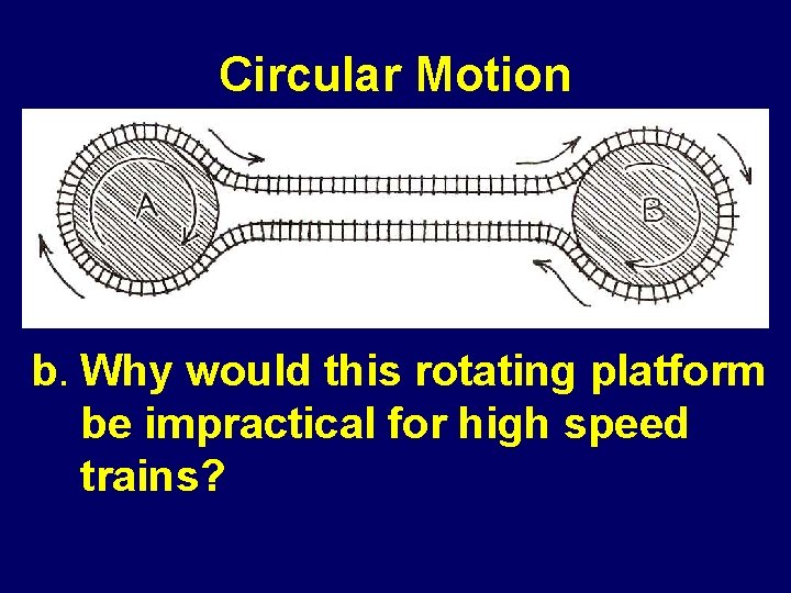 Circular Motion b. Why would this rotating platform be impractical for high speed trains?