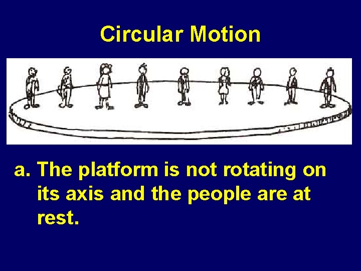 Circular Motion a. The platform is not rotating on its axis and the people