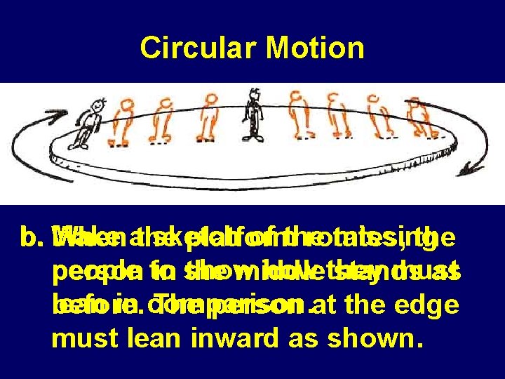 Circular Motion b. Make sketch of the missing When athe platform rotates, the people