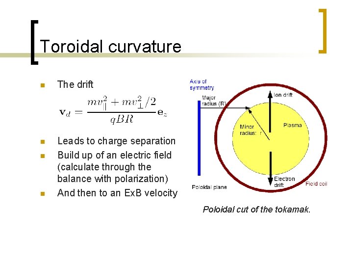 Toroidal curvature n The drift n Leads to charge separation Build up of an