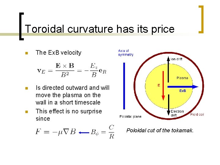 Toroidal curvature has its price n The Ex. B velocity n Is directed outward