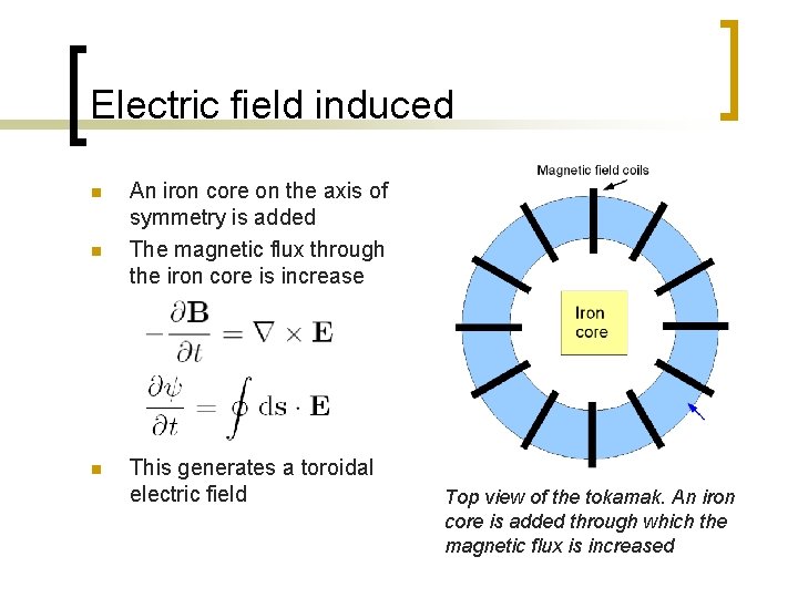 Electric field induced n n n An iron core on the axis of symmetry