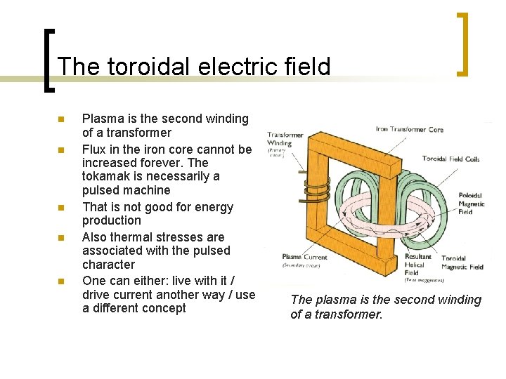 The toroidal electric field n n n Plasma is the second winding of a