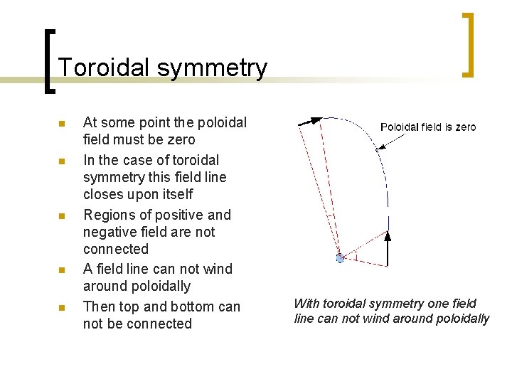 Toroidal symmetry n n n At some point the poloidal field must be zero