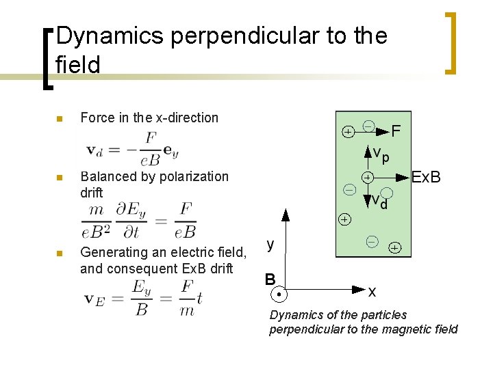 Dynamics perpendicular to the field n Force in the x-direction n Balanced by polarization