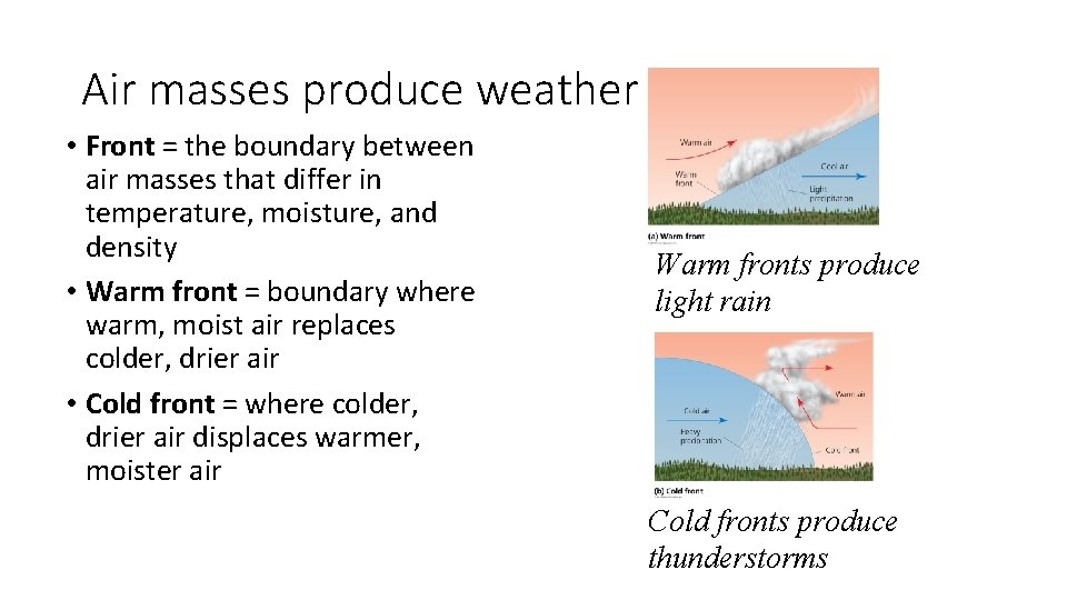 Air masses produce weather • Front = the boundary between air masses that differ