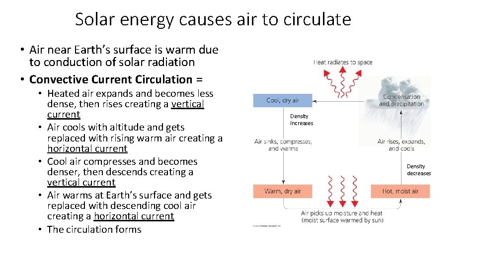 Solar energy causes air to circulate • Air near Earth’s surface is warm due