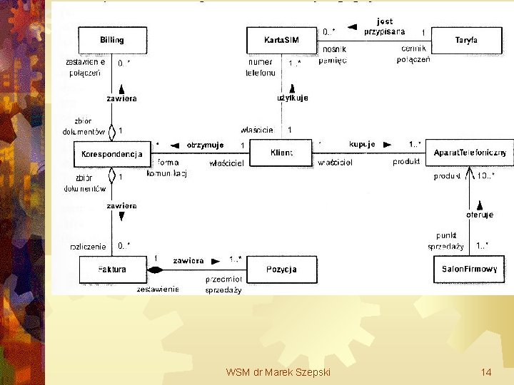 WSM dr Marek Szepski 14 