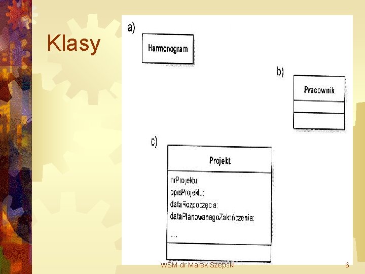 Klasy WSM dr Marek Szepski 6 