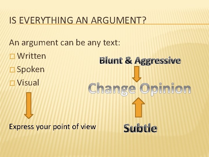 IS EVERYTHING AN ARGUMENT? An argument can be any text: � Written Blunt &