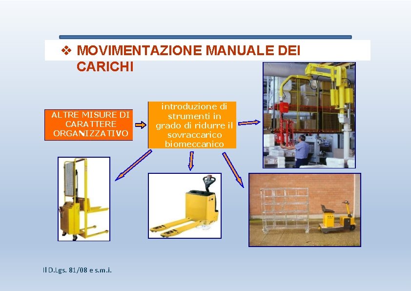  MOVIMENTAZIONE MANUALE DEI CARICHI ALTRE MISURE DI CARATTERE ORGANIZZATIVO Il D. Lgs. 81/08